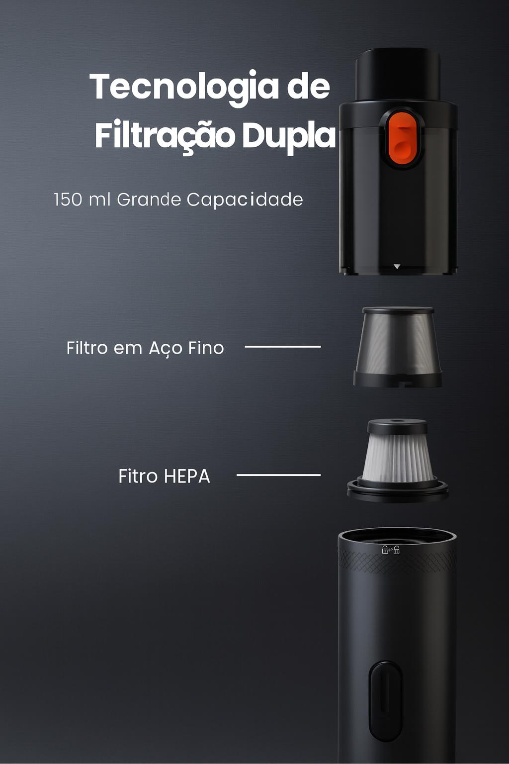 O aspirador de precisão para o seu carro